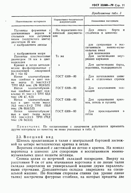 ГОСТ 23560-79, страница 12