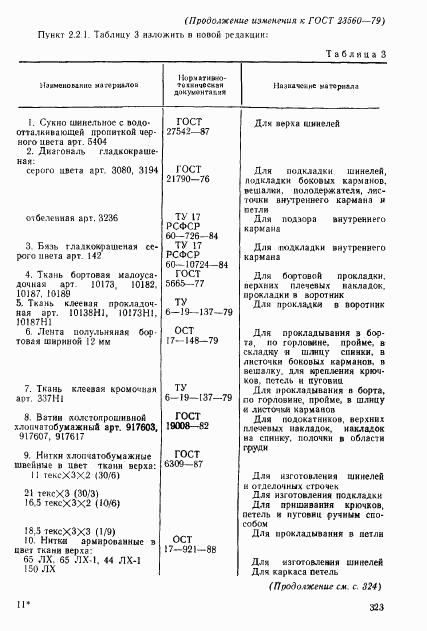 ГОСТ 23560-79, страница 31