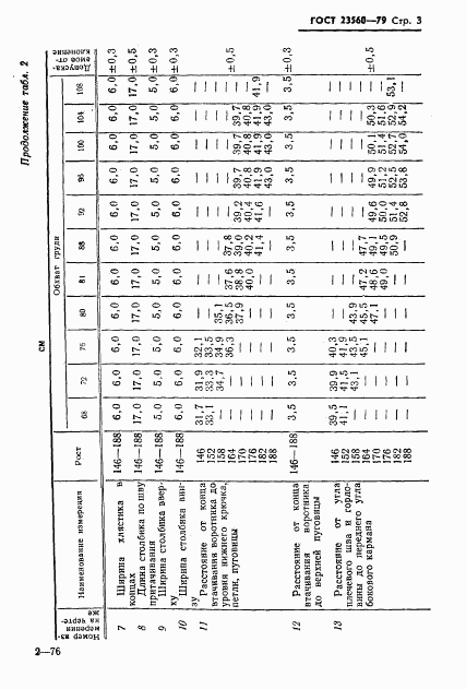ГОСТ 23560-79, страница 4