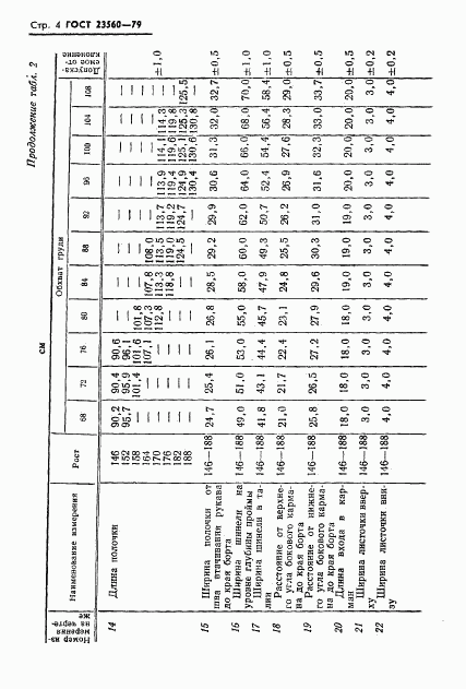 ГОСТ 23560-79, страница 5