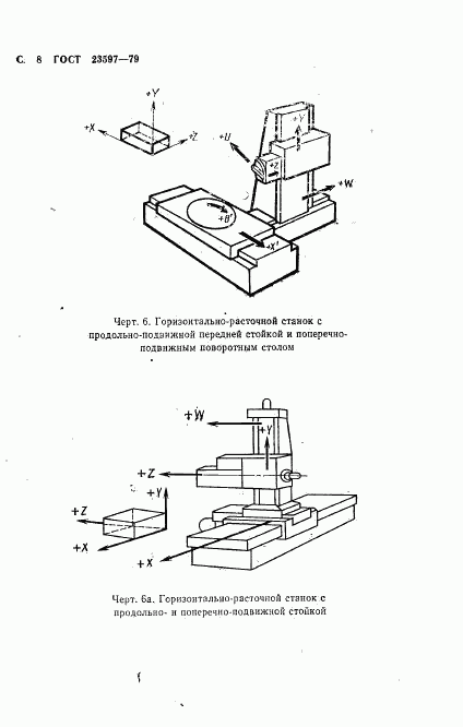 ГОСТ 23597-79, страница 9