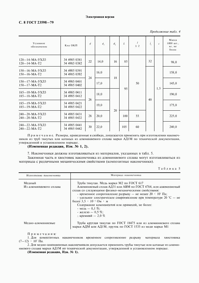 ГОСТ 23598-79, страница 9
