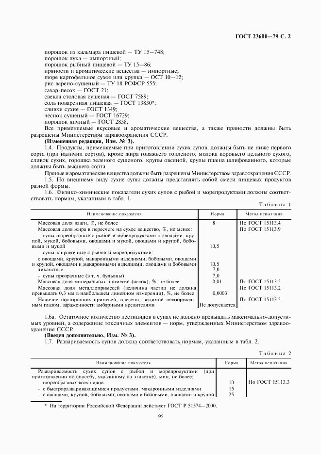 ГОСТ 23600-79, страница 2