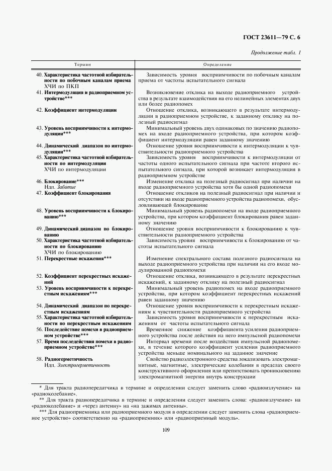 ГОСТ 23611-79, страница 6