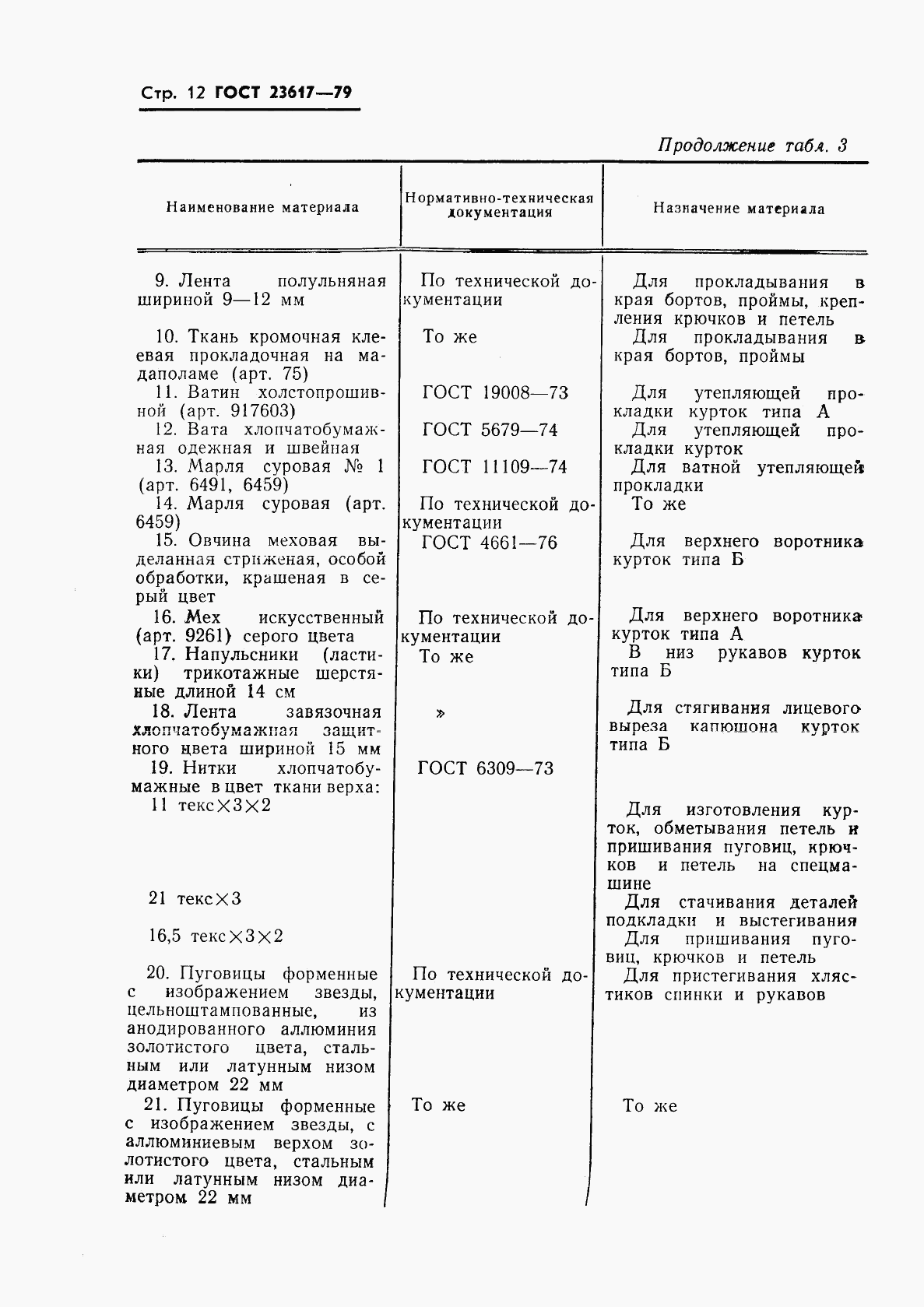 ГОСТ 23617-79, страница 14