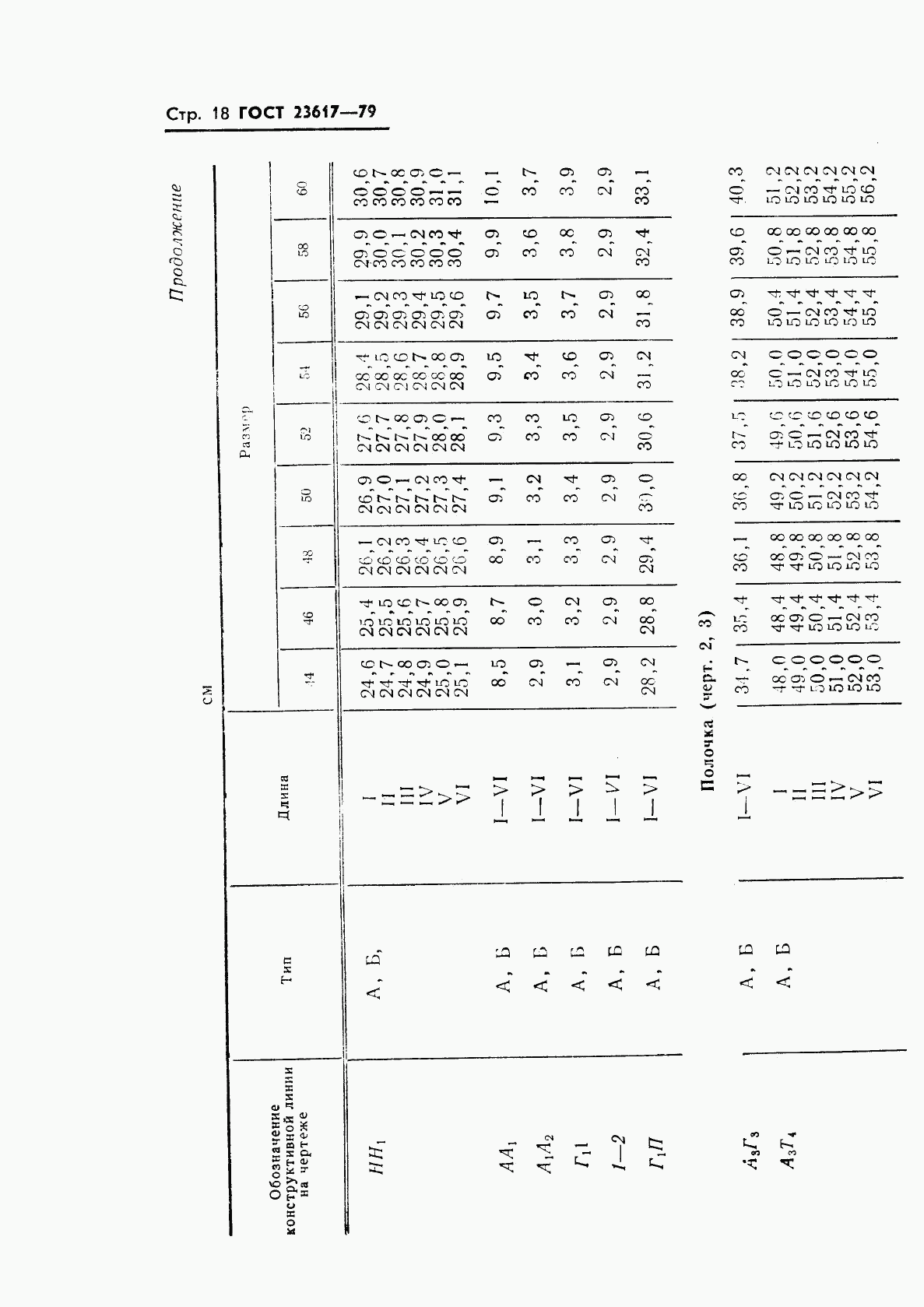 ГОСТ 23617-79, страница 20