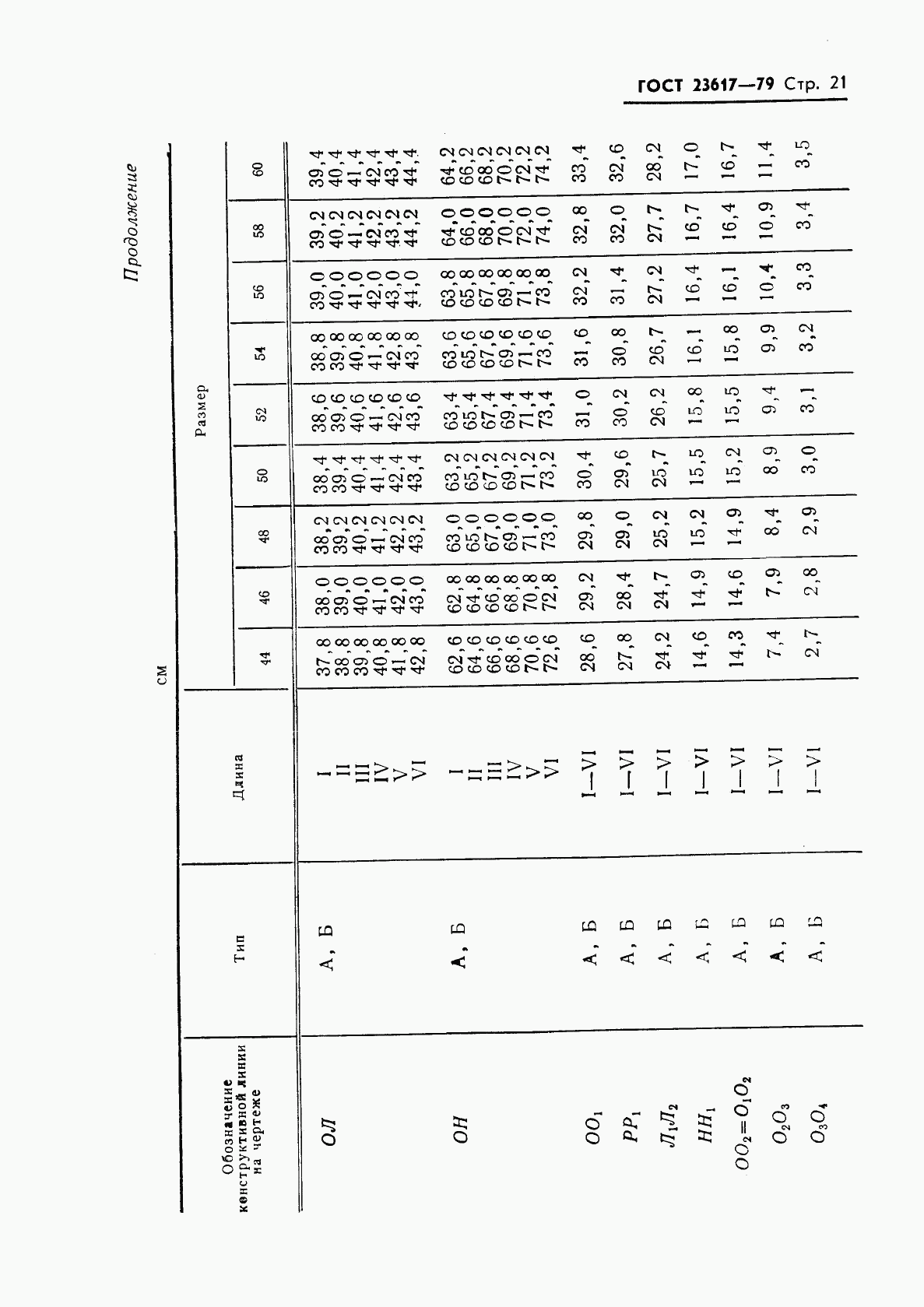 ГОСТ 23617-79, страница 23