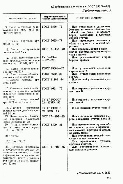 ГОСТ 23617-79, страница 44