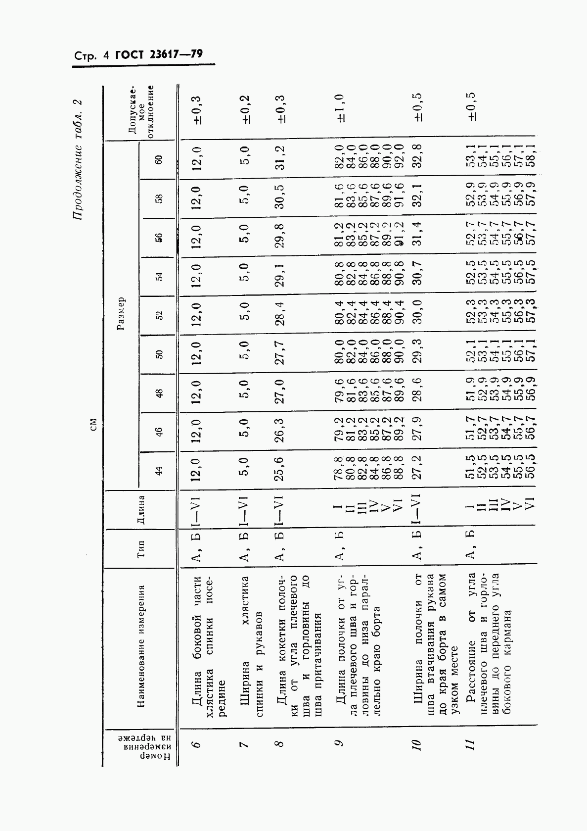 ГОСТ 23617-79, страница 6