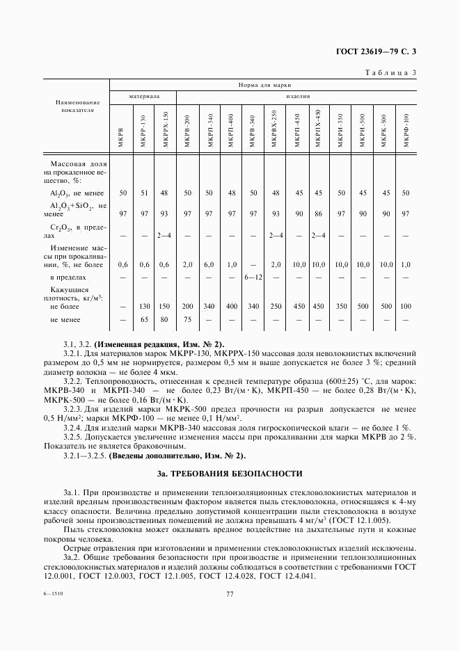 ГОСТ 23619-79, страница 4