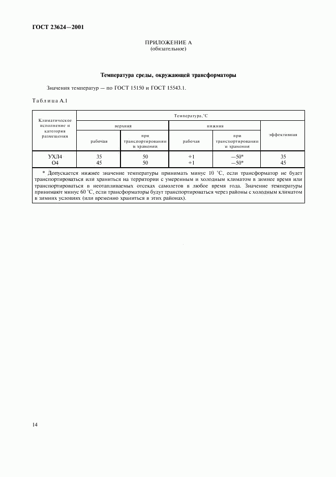 ГОСТ 23624-2001, страница 17