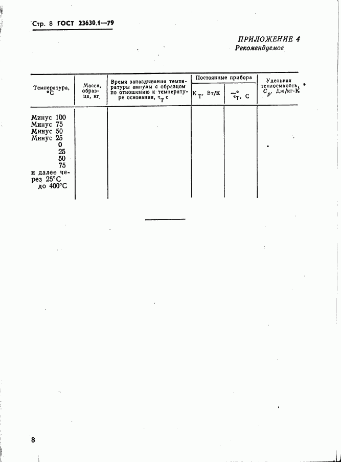 ГОСТ 23630.1-79, страница 9