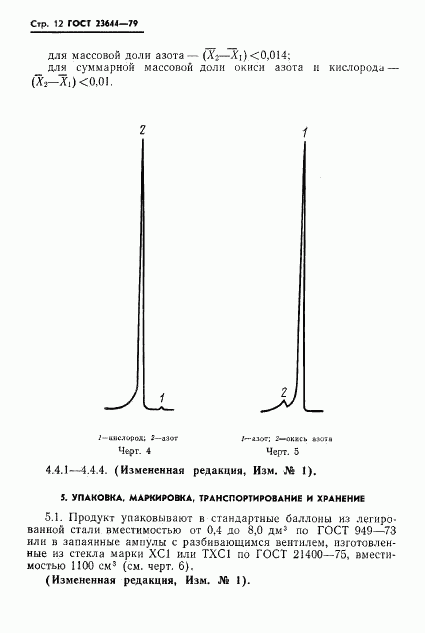 ГОСТ 23644-79, страница 13