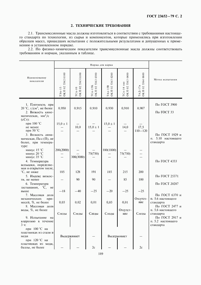 ГОСТ 23652-79, страница 2