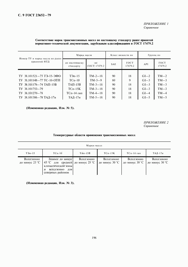 ГОСТ 23652-79, страница 9