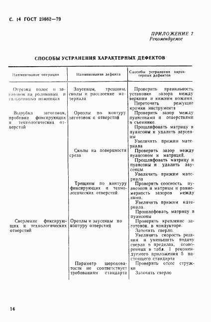 ГОСТ 23662-79, страница 15