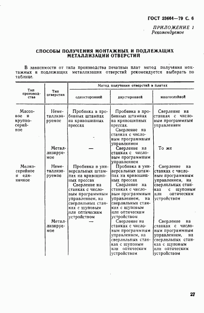 ГОСТ 23664-79, страница 6