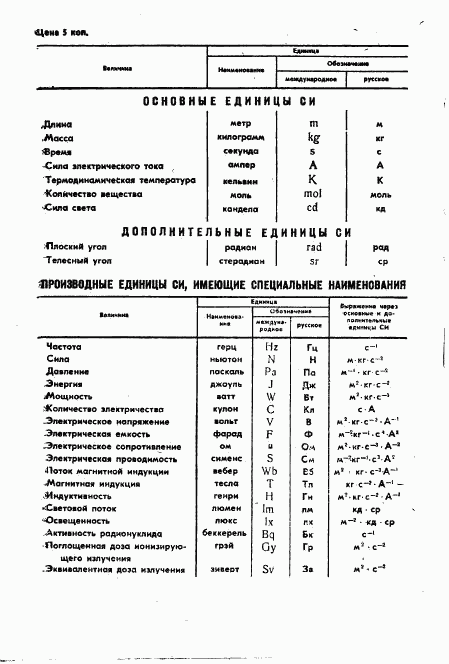 ГОСТ 23672-79, страница 15