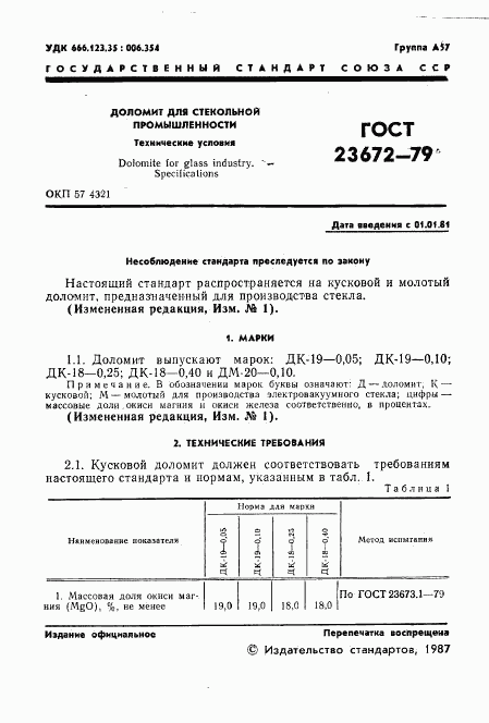 ГОСТ 23672-79, страница 2