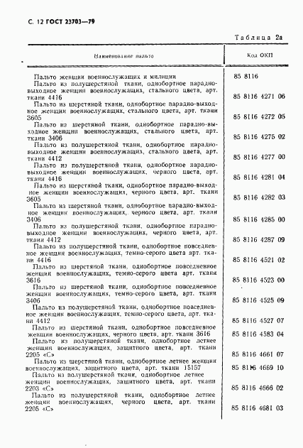 ГОСТ 23703-79, страница 13