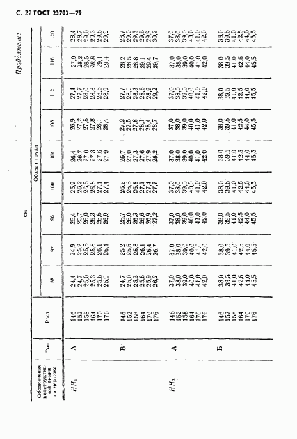 ГОСТ 23703-79, страница 23