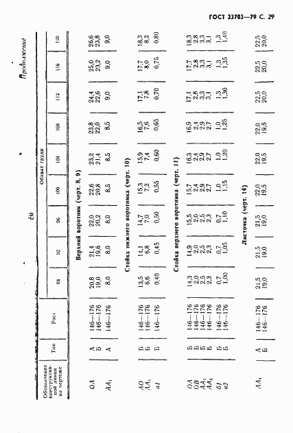 ГОСТ 23703-79, страница 30