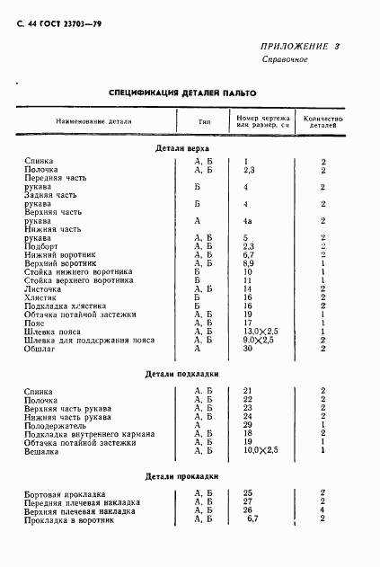 ГОСТ 23703-79, страница 45