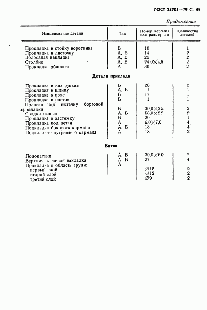 ГОСТ 23703-79, страница 46
