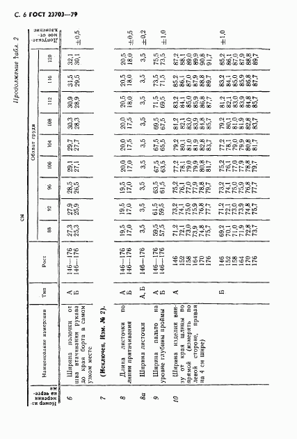 ГОСТ 23703-79, страница 7