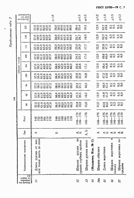 ГОСТ 23703-79, страница 8