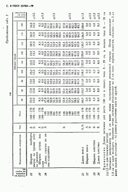 ГОСТ 23703-79, страница 9