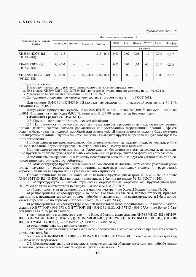 ГОСТ 23705-79, страница 5