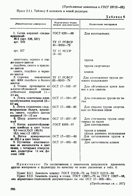 ГОСТ 23712-85, страница 18