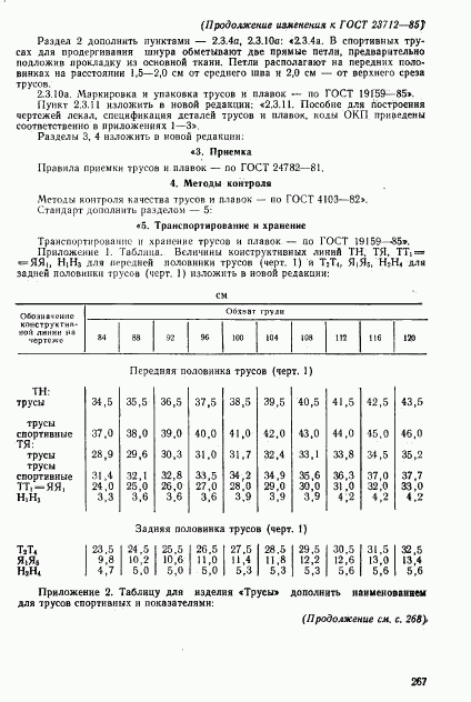ГОСТ 23712-85, страница 19