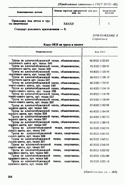 ГОСТ 23712-85, страница 20