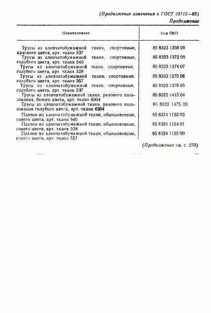 ГОСТ 23712-85, страница 21