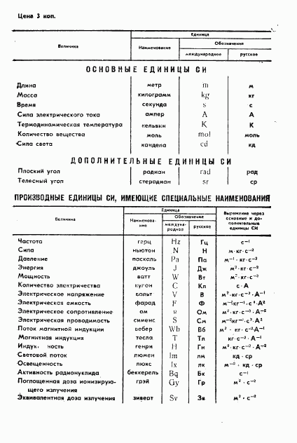 ГОСТ 23712-85, страница 24