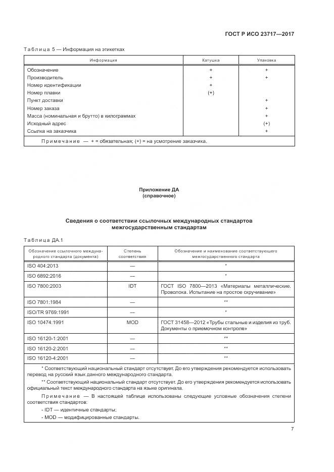 ГОСТ Р ИСО  23717-2017, страница 11