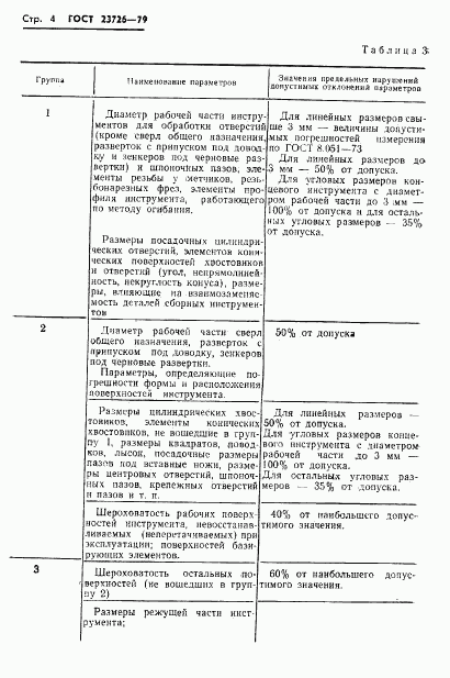 ГОСТ 23726-79, страница 6