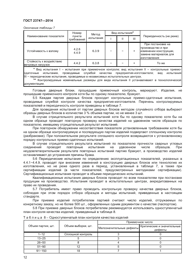 ГОСТ  23747-2014, страница 14