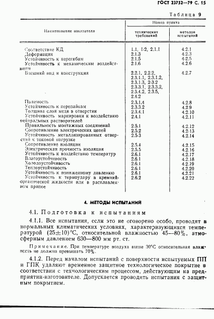 ГОСТ 23752-79, страница 16