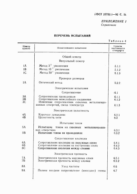 ГОСТ 23752.1-92, страница 52