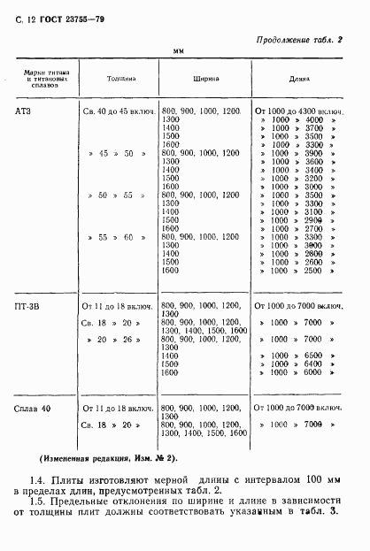 ГОСТ 23755-79, страница 13