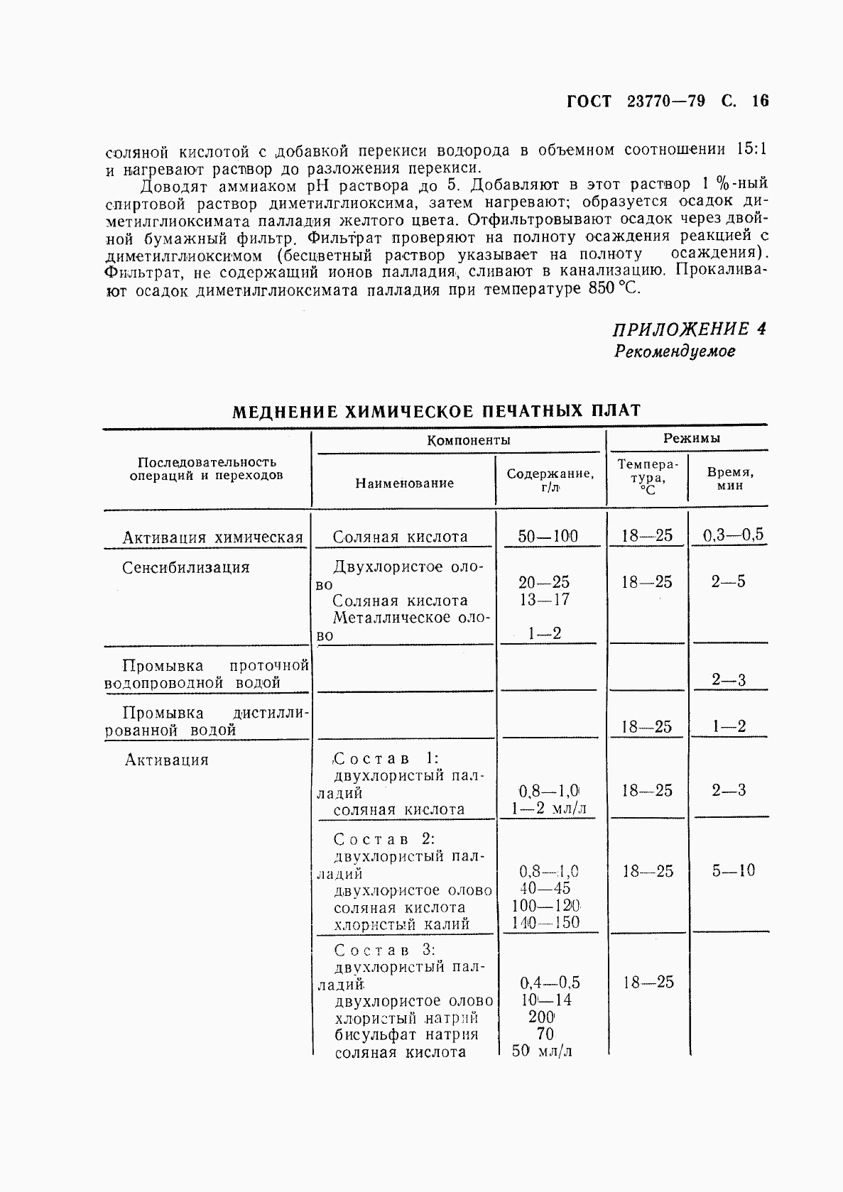 ГОСТ 23770-79, страница 17