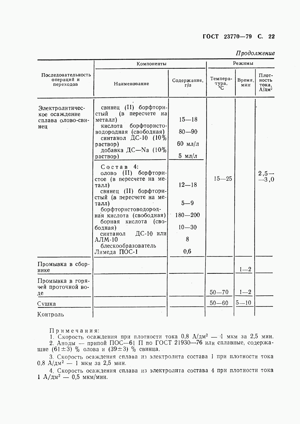 ГОСТ 23770-79, страница 23