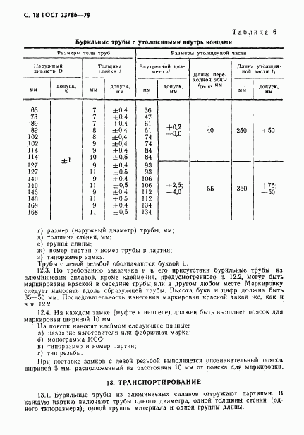 ГОСТ 23786-79, страница 19