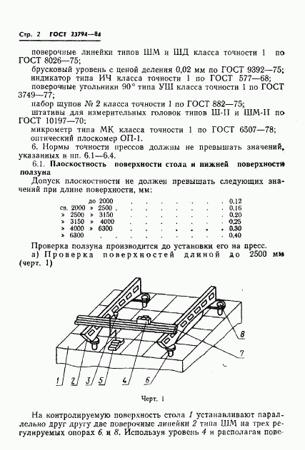 ГОСТ 23794-84, страница 4