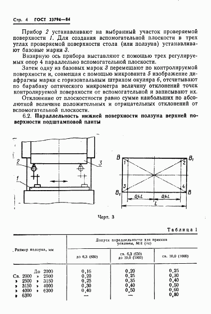 ГОСТ 23794-84, страница 6
