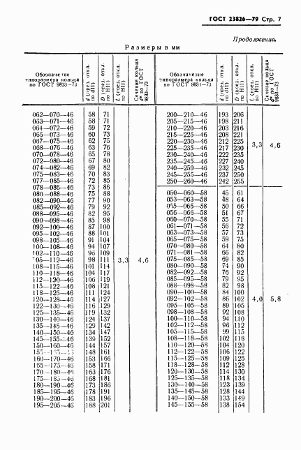 ГОСТ 23826-79, страница 8