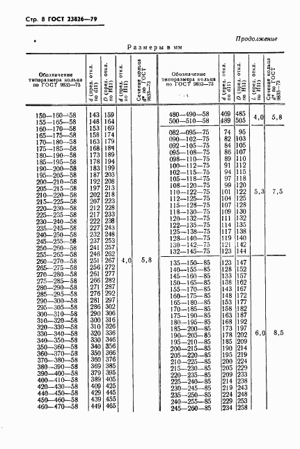 ГОСТ 23826-79, страница 9